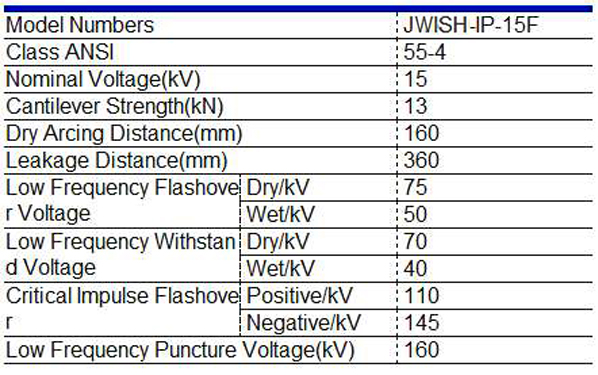 15kV Modified Polyethylene HDPE Pin Type Insulation Device