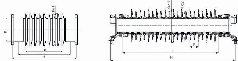 36kV(66kV) Composite Hollow Insulator